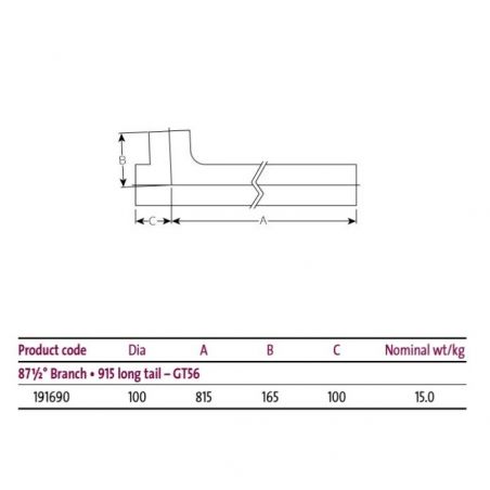 Pam Building Timesaver Cast...
