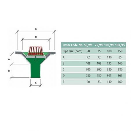 Caroflow Aluminium Vertical... Caroflow Aluminium Vertical...