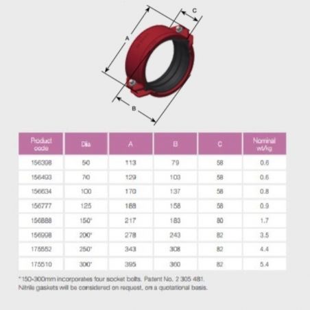 Pam Building Ensign Cast...