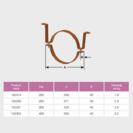 Pam Building Ensign Cast...