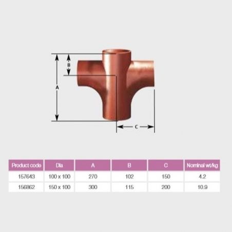 Pam Building Ensign Cast...