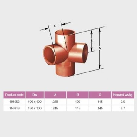 Pam Building Ensign Cast...