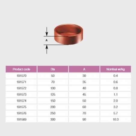 Pam Building Ensign Cast...