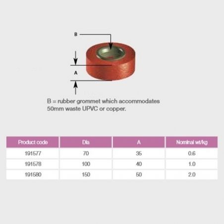 Pam Building Ensign Cast...