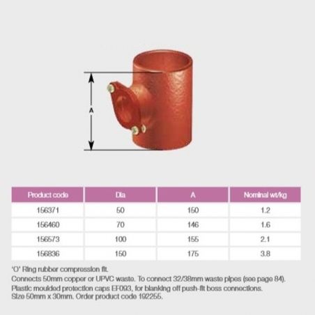Pam Building Ensign Cast...