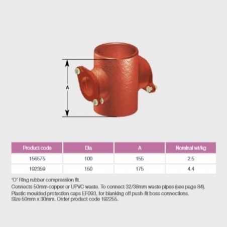 Pam Building Ensign Cast...