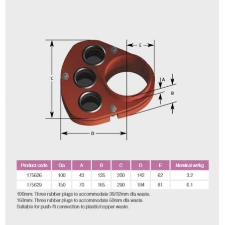 Pam Building Ensign Cast...