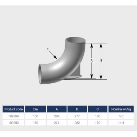 Pam Building Ensign 88... Pam Building Ensign 88...