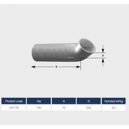 Pam Building Ensign 45...