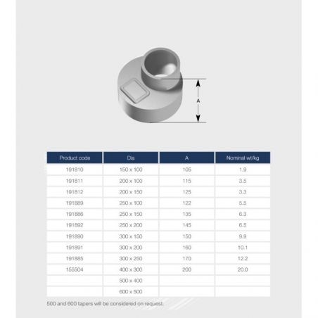 Pam Building Ensign Tapered...