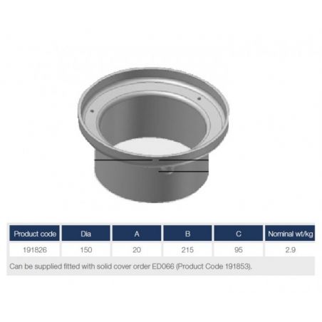 Pam Building Ensign...