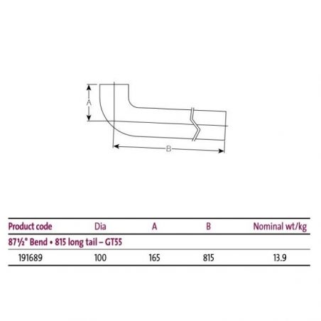 Pam Building Timesaver Cast...