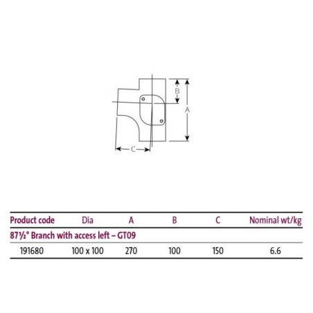 Pam Building Timesaver Cast...