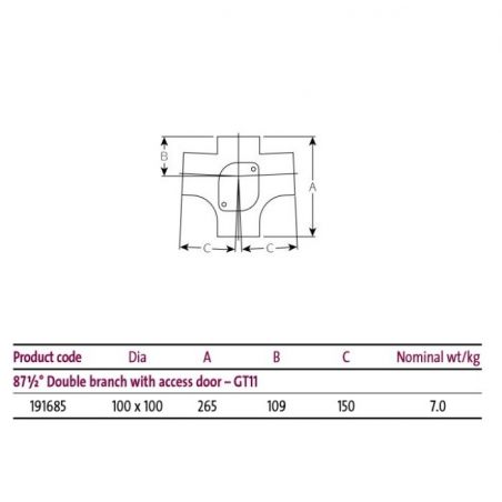 Pam Building Timesaver Cast...