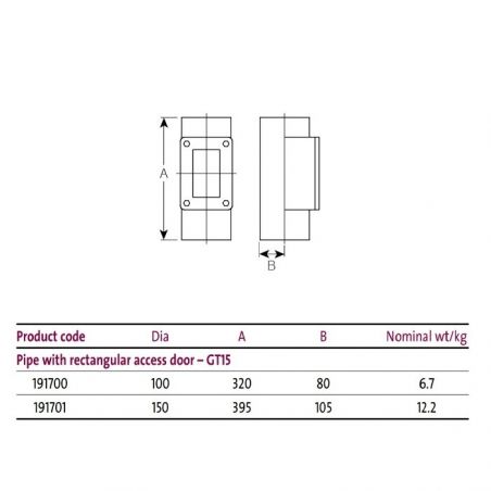 Pam Building Timesaver Cast...