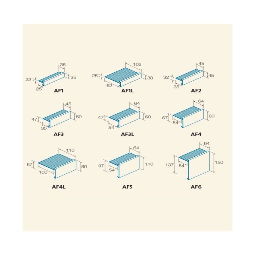 Aluminium Trim AF Profile 35mm - 150mm Wide x 3m Length