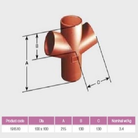 Pam Building Ensign Cast...