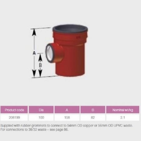 Pam Building Ensign...