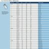 Alumasc Heritage Round Cast... Alumasc Heritage Round Cast...