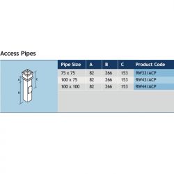 Alumasc Heritage Square Cast Aluminium Socketed Access Pipe Without Ears