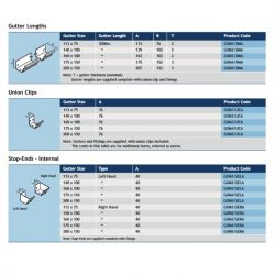 Alumasc GX Moulded Pressed Aluminium Gutters