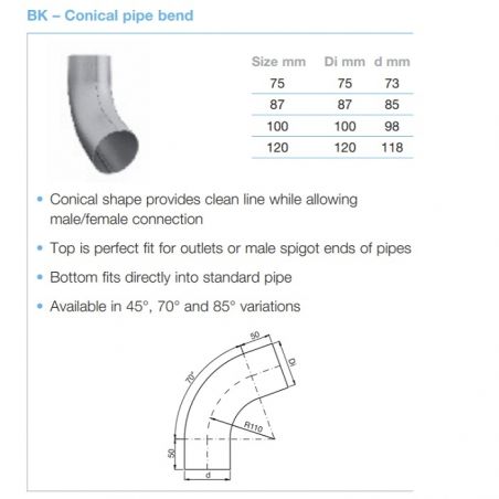 Lindab Circular Steel... Lindab Circular Steel...