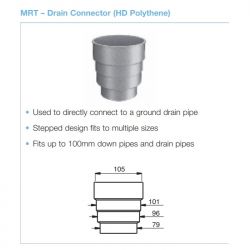 Lindab Drainage Connector (MRT) HD Polyethylene Plastic