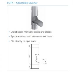 Lindab Circular Steel Downpipe Manual Rainwater Diverter (FUTK)