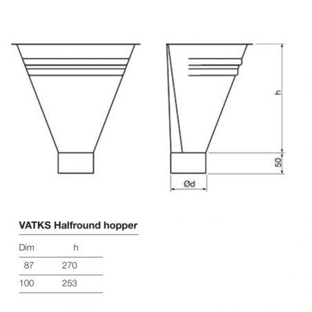 Lindab Steel Half Round Hopper (VATKS) Lindab Steel Half Round Hopper (VATKS)