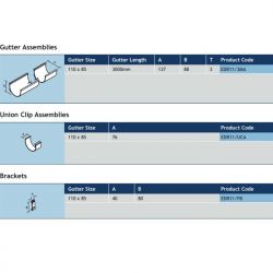 Alumasc Aqualine Deep Run Extruded Aluminium Gutter x 3m