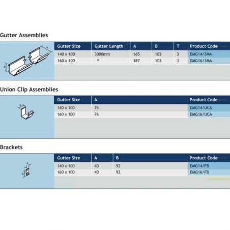 Alumasc Aqualine Moulded...