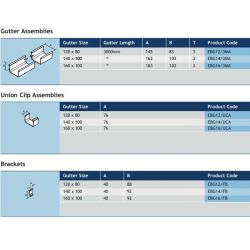 Alumasc Aqualine Box Extruded Aluminium Gutter x 3m