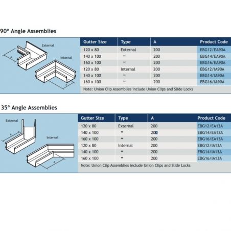 Alumasc Aqualine Box...