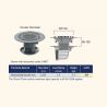 Harmer Roof Cast Iron...