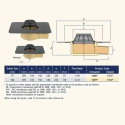 Harmer Roof Insulated Horizontal Spigot Outlet Heated