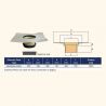 Harmer Roof Insulated...