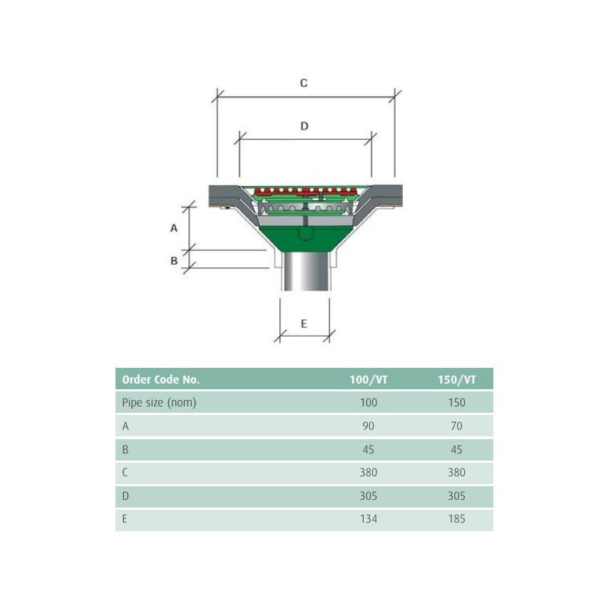 Caroflow Aluminium Car Park Roof Outlet