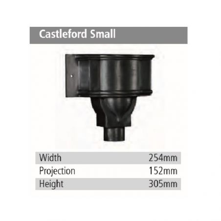 Rainguard Cast Aluminium...