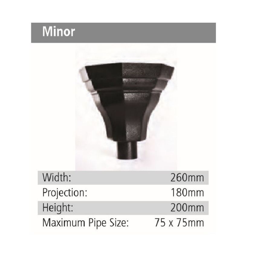 GRP Minor Hopper