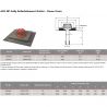 ACO HP Gully Refurbishment...