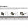 ACO HP Discharge Spouts
