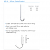 Lindab Steel Gutter Rafter Bracket Length 350mm (KFL35) Lindab Steel Gutter Rafter Bracket Length 350mm (KFL35)