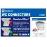 Multikwik 18mm Offset WC... Multikwik 18mm Offset WC...