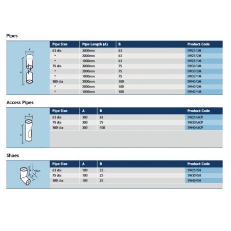 Alumasc Swaged Round...