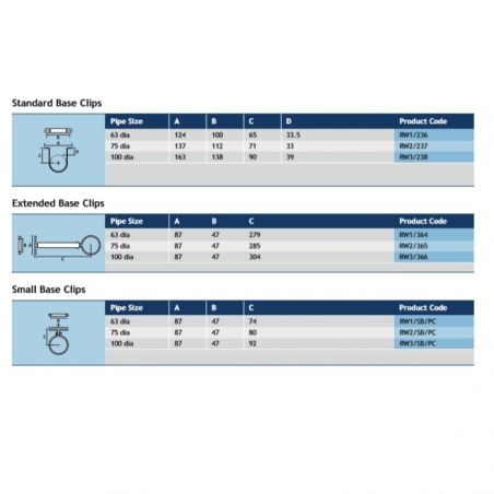 Alumasc Swaged Round...