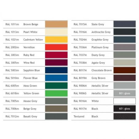 Alumasc Touch Up Paint 125ml