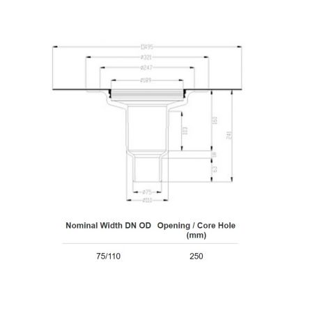 Sita Standard Stepped...