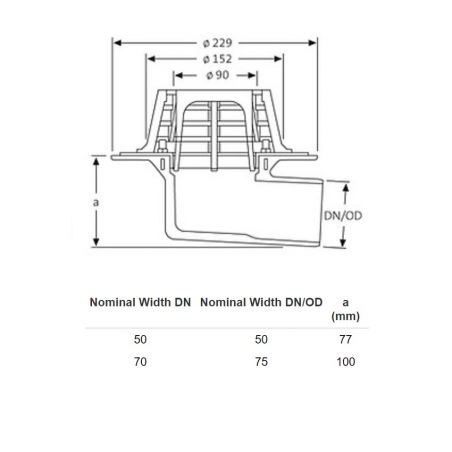 Sita Compact Screw-On...