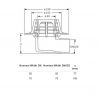 Sita Compact Screw-On...