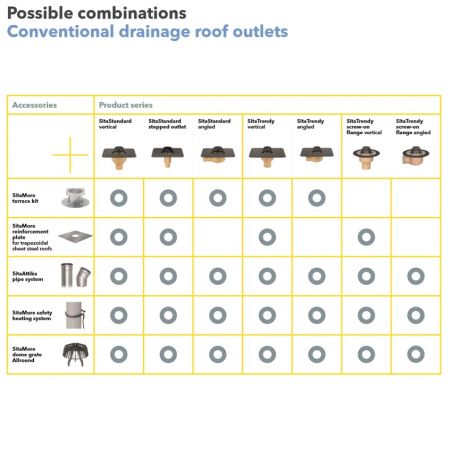 Sita Standard Vertical...